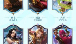 王者荣耀s31赛季最新爆料,王者荣耀迎来史诗级变革，英雄技能大洗牌！