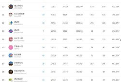 热点爆料今日榜单最新,榜单新动态，揭秘最新热门事件
