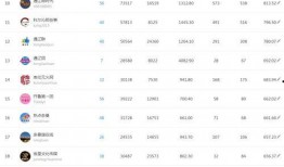 热点爆料今日榜单最新,榜单新动态，揭秘最新热门事件