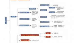 南京骑行团最新爆料视频,探寻古城韵味，共享骑行乐趣